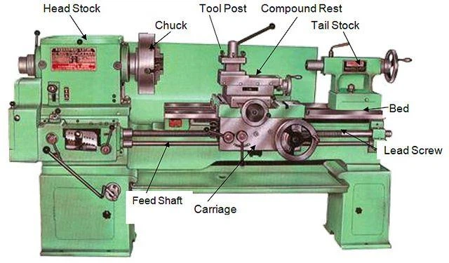 CNC Lathe CNC Lathe
